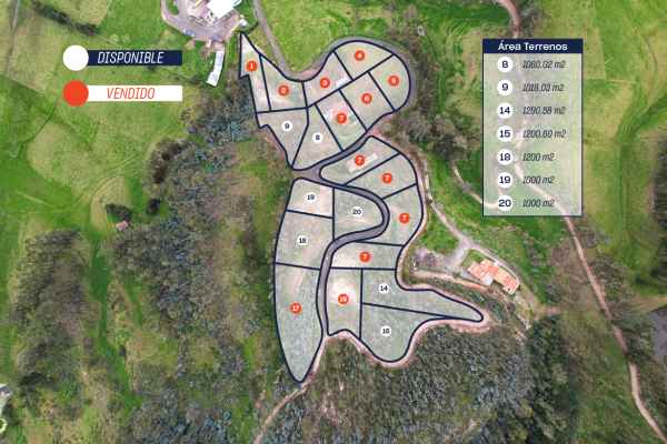 LOTES DE VENTA EN VIA COLEGIO ALAMOS, DENTRO DE URBANIZACIÓN